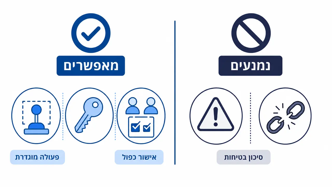 מתי כן לאפשר שליטה מרחוק ומתי להימנע
